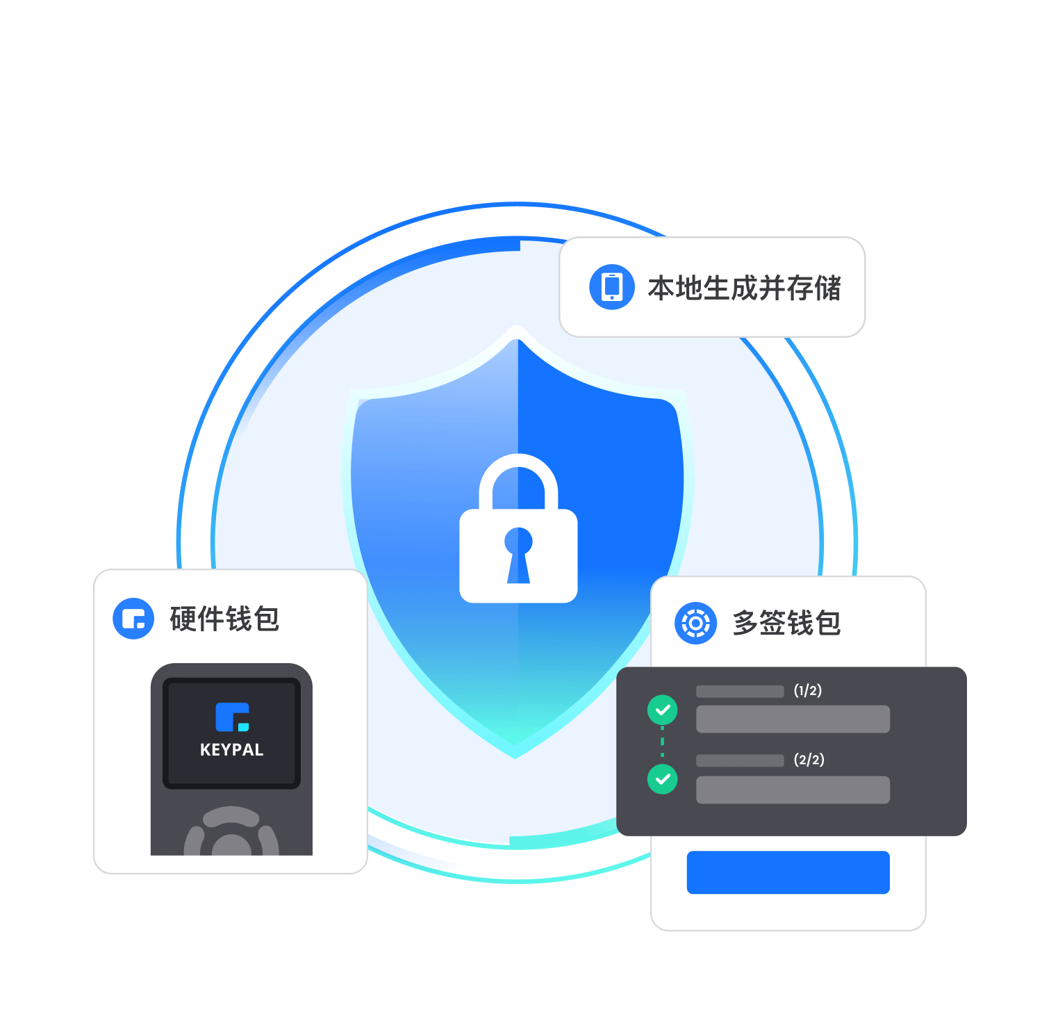 小狐钱包app官方网站 小狐钱包app官方网站