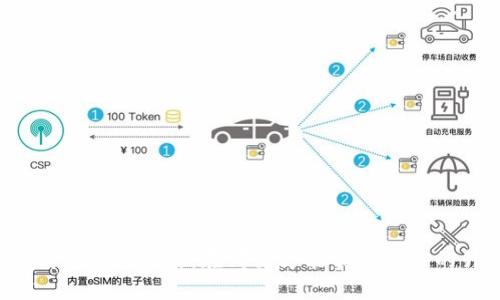 小狐钱包升级攻略：在哪里才能实现最快的升级？