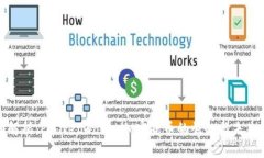 全面解析：Pi Network 加密货