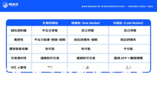 加密货币：财富的新篇章与未来趋势