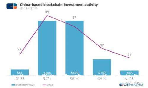 全面解析比特币单线程钱包：安全性、操作流程与实用技巧