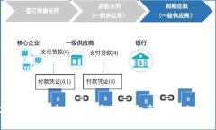 2023年加密货币市场全景分析：投资、风险与未来