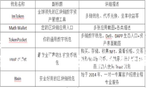 思考一个且的  
加密货币与外汇的关系解析：它们真的属于同一种资产吗？