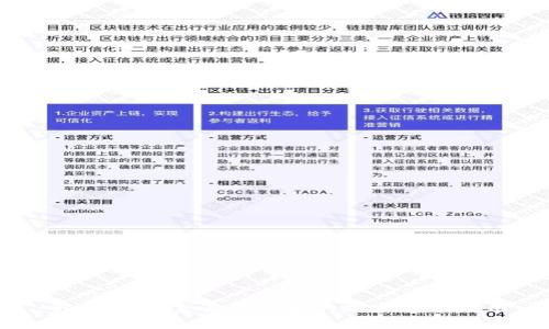 全面解析：交易软件中的加密货币应用