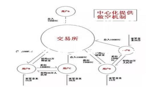 区块链养猪是近年来一种新兴的养殖管理模式，它将区块链技术应用于养猪行业，以提高养殖过程的透明度、安全性和效率。下面我将为您提供一个相关的、关键词、内容主体大纲，以及六个相关问题的详细介绍。

### 
 biaoti 区块链养猪：下一代智能畜牧业的革新之路 /biaoti 

### 相关关键词
 guanjianci 区块链, 养猪, 智能农业, 透明度 /guanjianci 

### 内容主体大纲
1. 引言
   - 介绍区块链技术
   - 养殖行业的现状与痛点

2. 区块链养猪的概念
   - 定义和起源
   - 区块链在养猪中的应用场景

3. 区块链养猪的优势
   - 数据透明与可追溯性
   - 提高养殖效率
   - 降低养殖风险

4. 实际案例分析
   - 国内外区块链养猪的成功案例
   - 相关企业的发展历程

5. 区块链养猪的挑战与解决方案
   - 技术实施难题
   - 法规与政策障碍
   - 市场接受度问题

6. 未来展望
   - 区块链养猪的前景
   - 与其他技术的结合可能性

7. 结束语
   - 总结区块链养猪的重要性

### 六个相关问题及详细介绍

#### 1. 区块链养猪是如何实现数据透明的？
区块链养猪通过去中心化的特性，实现了养殖数据的透明化。每一头猪的出生、成长、疫苗接种、饲料来源等信息都会被记录在区块链上，形成一个完整的信息链条。无论是养殖者、消费者，还是监管部门都可以通过扫描二维码或条形码来获取这些信息，确保所购买的猪肉产品是安全的且来源可追溯。区块链的不可篡改性确保了数据的真实性，减少了假冒伪劣产品的出现，极大提升了消费者的信任度。

#### 2. 为什么区块链养猪能够提高养殖效率？
传统的养猪模式往往存在信息孤岛现象，数据无法实时共享，导致养殖管理效率低下。而区块链养猪能够通过智能合约的设定，自动化实现数据的上传、共享和处理。例如，当猪的生长达到一定标准时，系统可以自动通知养殖者进行出栏，或在疾病发生时快速发出警报。这种实时、自动化的管理模式有效减少了人为干预，提高了养殖效率。同时，养殖者可以通过分析区块链上的数据来饲喂策略和养殖流程，从而实现更高的产出。

#### 3. 区块链养猪如何降低养殖风险？
养殖行业面临诸多风险，包括疾病、市场波动、食品安全等。区块链养猪通过提供全面透明的数据，帮助养殖者及时掌握养殖动态，预防潜在的风险。例如，在发生疫病的情况下，区块链可以帮助迅速追溯到源头，采取有效的防控措施，降低疫情扩散的可能性。此外，透明的数据还可以为养殖者与供应链的下游企业建立信任，避免由于信息不对称引发的商业纠纷，从而降低市场风险。

#### 4. 当前区块链养猪面临哪些挑战？
尽管区块链养猪具有诸多优势，但在实际推广中仍面临一些挑战。首先，技术实施难度大，很多养殖场缺乏必要的数字化基础设施，导致难以全面实施区块链技术。其次，法规与政策尚未完善，缺乏行业标准的情况下，许多企业对于区块链应用的投入持观望态度。此外，市场接受度也是一个关键因素，消费者是否了解并愿意接受这一新兴模式，将直接影响区块链养猪的市场前景。因此，行业需要多方合作，共同推动技术的发展与应用。

#### 5. 区块链养猪的成功案例有哪些？
在全球范围内，已有多个企业尝试将区块链技术应用于养猪行业，其中一些成功的案例值得关注。例如，在美国，一些大型养殖公司通过区块链记录猪只的健康状态、饲料使用情况等，提升了消费者对其产品的信任。而在中国，部分初创企业也推出了区块链养猪平台，通过合作养殖户共享数据，提高养殖配合度，并为消费者提供可追溯的猪肉产品。这些案例表明，区块链养猪不仅具备市场潜力，而且正在逐步获得认可。

#### 6. 未来区块链养猪的发展方向如何？
未来，区块链养猪的发展方向将持续朝着智能化、透明化的发展，预计将与物联网、大数据等技术结合，进一步提升养殖管理水平。通过物联网设备，可以实时监控猪只的健康状况与生长环境；而大数据的应用使得养殖者能够进行数据分析，养殖决策。此外，随着消费者对食品安全和质量的关注提升，区块链养猪将迎来更多的发展机遇。通过加强行业间的合作，推动技术标准化，区块链养猪将在未来的畜牧业中发挥更加重要的角色。

这些内容的完整展开将有助于深入理解区块链养猪的意义及其对养殖行业的影响。