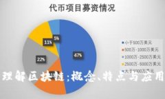 深入理解区块链：概念、