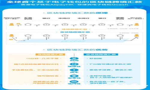 标题: 比特币钱包不兼容的解决方案及常见问题解析