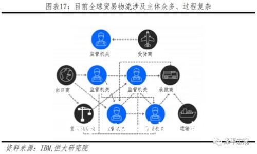 如何创建和管理PePe币钱包：新手指南