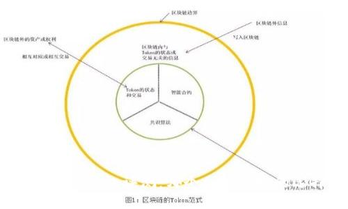 数字货币钱包评测：哪个是你最好的选择？