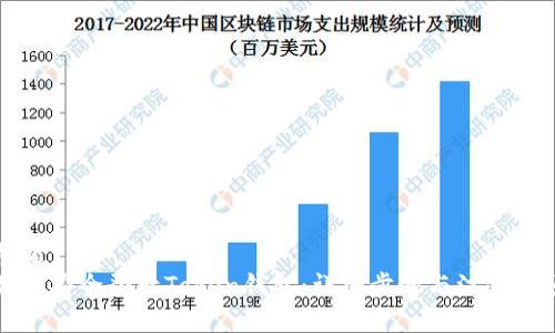 标题
如何安全登录Token钱包：详细步骤与注意事项