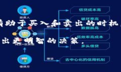 baioti加密货币与区块链的