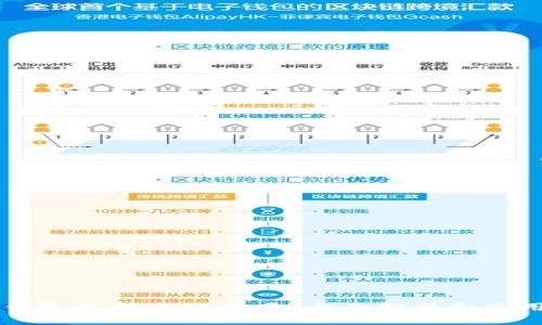 麦子钱包支持比特币吗？全面解析和使用指南