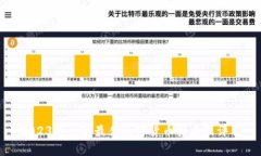 2023年全球最佳加密货币排