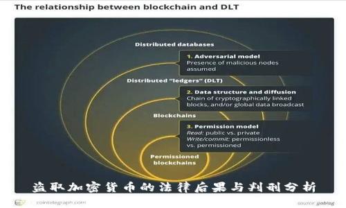 盗取加密货币的法律后果与判刑分析