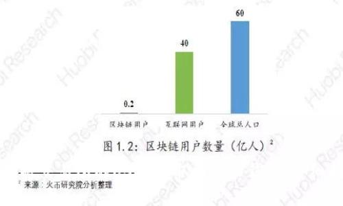 如何将交易所的USDT提取到个人钱包：详细指南