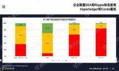 如何将交易所的USDT提取到