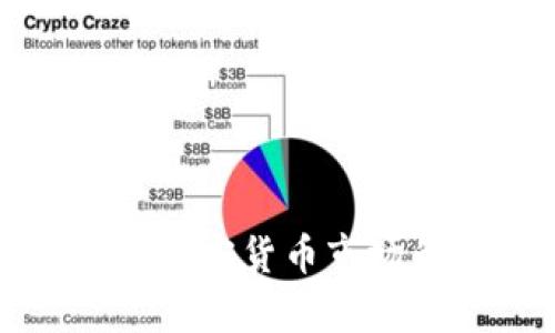 全球加息对加密货币市场的影响分析