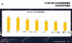 MetaMask无法添加比特币（