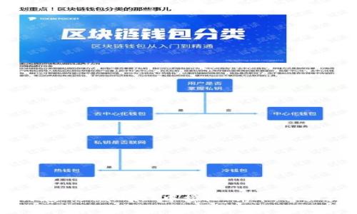 如何在MetaMask中接收Pig币：详细指南