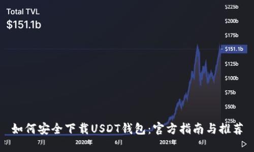 如何安全下载USDT钱包：官方指南与推荐