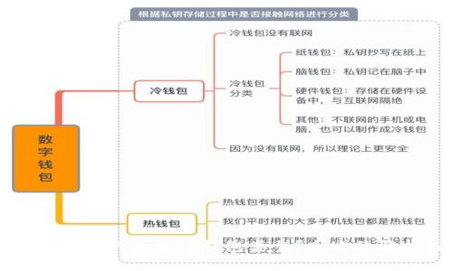 如何选择合适的区块链钱包类型？全方位解析及推荐