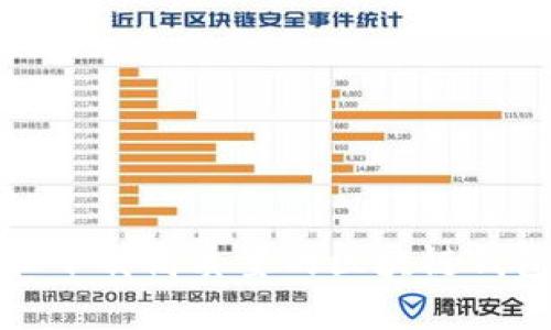 如何选择和下载高质量的区块链钱包查询软件