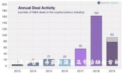 2023年加密货币最新消息及