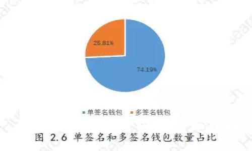 如何购买以太坊钱包：全面指南