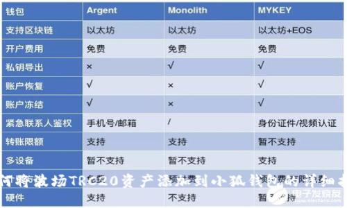 如何将波场TRC20资产添加到小狐钱包的详细指南