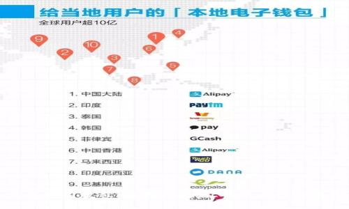 标题
小狐钱包使用教程：简易指南，让你轻松管理数字资产