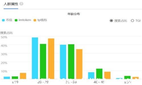 
Metamask是冷钱包吗？深入解析钱包类型与安全性