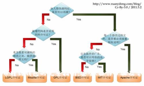 加密货币转到钱包的完整指南：安全、操作步骤及常见问题