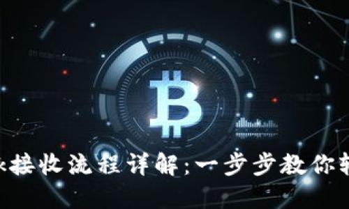 标题: MetaMask接收流程详解：一步步教你轻松接收数字资产