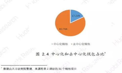 台湾加密货币市场的现状与前景分析