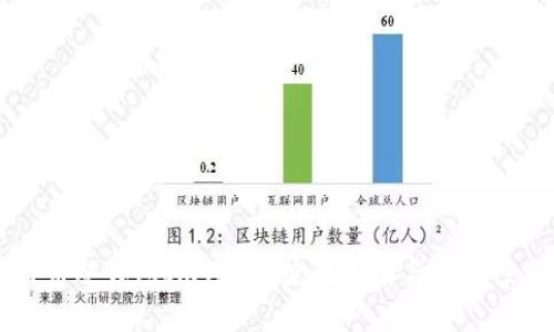 比特币冷钱包ImToken使用指南与安全性分析