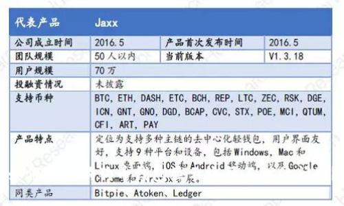 如何解决狗狗币钱包显示路径不对的问题？