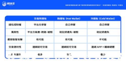 如何安全有效地更改USDT钱包权限：全面指南