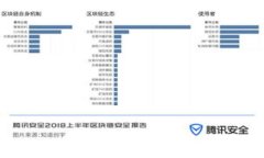 2023年加密货币龙头股票排