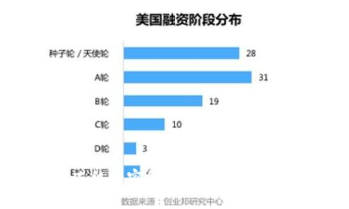 如何有效冻结加密货币基金：全面解析与策略