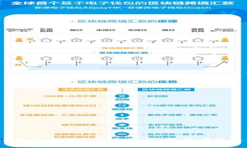 2023年十大交易平台排名：投资者首选指南