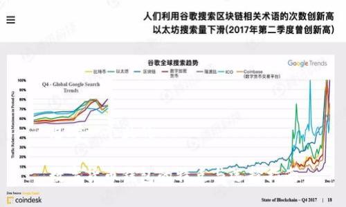 思考一个且的

数字货币钱包的特点与选择指南