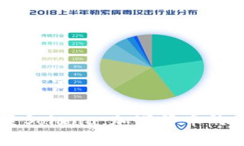 标题和关键词

深入探索Solana：加密货币的未来之星