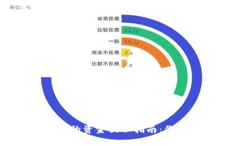 加密货币云钱包的资金提取指南：你需要了解的一切