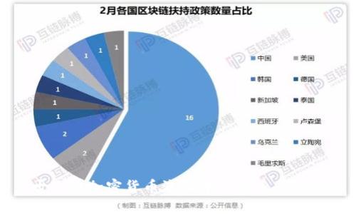 古巴在加密货币浪潮中的探索与挑战