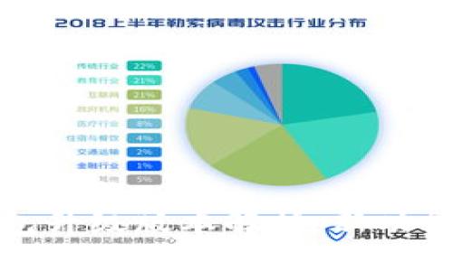 思考一个且的  
小狐钱包升级版本解析：新功能与优势