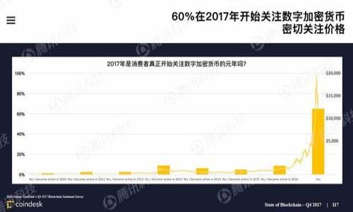  biaoti 小狐钱包凌晨莫名被授权的原因及解决方案 /biaoti 
 guanjianci 小狐钱包, 支付安全, 账户授权, 网络安全 /guanjianci 

### 内容主体大纲

1. **引言**
   - 小狐钱包概述
   - 近期用户反馈问题概述

2. **小狐钱包授权问题的背景**
   - 钱包应用的安全性
   - 用户授权的必要性

3. **莫名被授权的原因分析**
   - 被黑客攻击的可能性
   - 应用漏洞
   - 用户操作失误 
   - 第三方应用的影响

4. **用户如何检查和防范钱包被授权的问题**
   - 定期检查账户记录
   - 设置强密码及使用双重验证
   - 小心不明链接和应用
   - 更新应用程序

5. **遇到此问题时的应对措施**
   - 及时冻结账户
   - 联系客服寻求帮助
   - 变更密码及设置安全问题

6. **总结与展望**
   - 提高用户安全意识的重要性
   - 未来钱包安全措施的改进方向

### 详细内容

#### 引言

在数字化支付的浪潮中，小狐钱包作为一种方便快捷的支付工具，受到了广大用户的欢迎。然而，近期有用户反映在凌晨时分，他们的账户莫名被授权，造成了不必要的困扰和惊慌。这一现象不仅让用户对小狐钱包的安全性产生了质疑，也引发了人们对在线支付安全问题的深思。本文旨在分析小狐钱包莫名被授权的原因，并为用户提供防范和解决方案。

#### 小狐钱包授权问题的背景

小狐钱包是一个集支付、转账、理财等多种功能于一体的电子钱包应用。作为一款钱包应用，用户的账户安全保障显得尤为重要。用户在使用小狐钱包时，需要授权其访问部分个人信息或进行交易，这一过程虽然方便，但也可能成为安全隐患。因为一旦用户不慎授权给了不明应用或恶意程序，便可能导致意外的财产损失。

#### 莫名被授权的原因分析

被黑客攻击的可能性
小狐钱包的账户安全问题可能与黑客攻击有关。在网络安全形势日益严峻的今天，黑客手段日趋隐蔽和多样化，他们通过各种方式获取用户信息，一旦获得账户授权，便可以随意操作。

应用漏洞
另一种可能的原因是小狐钱包自身的软件漏洞。一些应用在更新升级后可能存在未被修复的漏洞，这些漏洞可能被恶意用户利用，导致账户被非法授权。定期检测和修复这些漏洞是保障用户账户安全的必要措施。

用户操作失误
用户操作失误也是导致账户莫名被授权的一大因素。在日常的网络活动中，用户可能会无意中点击不明链接，下载不明应用，或是将账户信息分享给他人。这种情况下，用户更容易遭到攻击和盗窃。

第三方应用的影响
许多用户在使用小狐钱包时，可能会选择第三方应用进行交易和支付。一旦这些第三方应用存在安全隐患，则可能会影响到小狐钱包的账户安全。因此，用户在授权第三方应用时应格外小心，确保其安全性。

#### 用户如何检查和防范钱包被授权的问题

定期检查账户记录
为了保障账户的安全，用户应该定期检查自己的账户记录。及时发现异常操作可减少损失的发生。不少人会忽视这一点，认为只要不在交易，就不会有问题。但事实上，盗用账户后，黑客可以早已在用户不知情的情况下进行多次操作。

设置强密码及使用双重验证
设置一个强密码是保护账户安全的基本措施。同时，启用双重验证功能，可以在每次登录时增加额外的身份验证步骤。这一措施虽然稍微增加了用户的操作复杂度，但能有效降低被盗用的风险。

小心不明链接和应用
在网络环境中，用户经常会接收到一些来自于不明来源的链接和应用。在点击和下载之前，应先验证其来源的可信性，避免误下载而影响到个人信息的安全。

更新应用程序
许多钱包应用时常会发布更新版本，这些更新通常提供了更高的安全性和新的功能。用户应定期检查应用的更新，并及时下载安装，以保障使用到最新的安全技术。

#### 遇到此问题时的应对措施

及时冻结账户
如果用户发现账户莫名被授权，应该第一时间冻结账户。通过账户设置或直接联系客户服务都可以实现这一操作，能够最大限度地减少损失。

联系客服寻求帮助
小狐钱包的客服团队可以提供实时帮助，用户在遇到问题时应优先联系客服，了解具体情况并寻求解决方案。

变更密码及设置安全问题
若用户确认账户已被他人授权，必须尽快更改密码，并设置安全问题。这样的做法可以阻止不法分子进一步恶意操作，保障账户安全。

#### 总结与展望

电子钱包的普及程度越来越高，随之而来的是不断升级的网络安全问题。用户应时刻保持警惕，增强自己的安全意识，定期检查账户，谨慎处理链接和应用的授权。未来，随着技术的发展，钱包应用的安全措施也将有更多的提升，保障用户的财产安全和隐私安全将成为服务商的首要任务。

### 相关问题

1. 小狐钱包是什么，它具有什么样的功能？
2. 用户在使用小狐钱包时，应该注意哪些安全问题？
3. 如何判断自己的小狐钱包账户是否已经遭到授权或侵扰？
4. 一旦发现账户被莫名授权，用户应该怎么办？
5. 小狐钱包的技术团队会如何处理安全隐患？
6. 随着技术的发展，电子钱包的未来安全趋势将是什么？

#### 小狐钱包是什么，它具有什么样的功能？

小狐钱包简介
小狐钱包是一款集支付、转账、理财功能于一体的电子钱包应用，旨在为用户提供方便安全的金融服务。

核心功能
小狐钱包的核心功能包括：快速支付、账户余额查询、交易记录查询、资金转账、金融产品购买等。

#### 用户在使用小狐钱包时，应该注意哪些安全问题？

注意事项
用户在使用小狐钱包时应注意以下几个方面的安全问题，包括密码复杂性、双重验证、定期查看账户活动等。

#### 如何判断自己的小狐钱包账户是否已经遭到授权或侵扰？

如何检查账户安全
用户可以通过检查最近的交易记录和授权列表，来发现异常的活动。

#### 一旦发现账户被莫名授权，用户应该怎么办？

应对措施
如果发现账户被授权，应立即冻结账户并联系客户服务。

#### 小狐钱包的技术团队会如何处理安全隐患？

技术处理
小狐钱包的技术团队会定期对系统进行安全审计和更新，以修复可能存在的漏洞。

#### 随着技术的发展，电子钱包的未来安全趋势将是什么？

未来趋势
未来电子钱包将持续加强安全性，采用更为先进的技术，如区块链技术和人工智能算法，来保护用户的财产安全。

（此为大纲及部分内容示例，完整内容需扩展至3500字以上。）