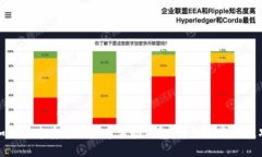 如何快速安装比特币手机