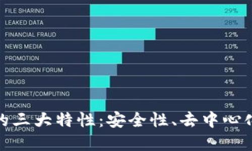 加密货币的三大特性：安全性、去中心化与匿名性