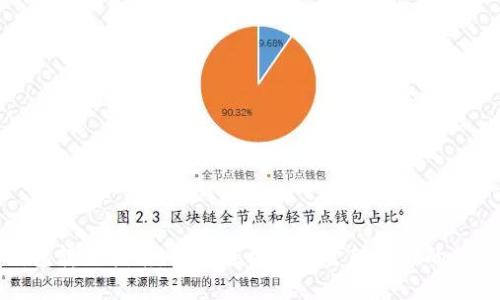 数字钱包转款指南：如何轻松将资金转入你的数字钱包