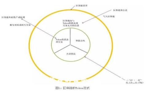 香港对加密货币的监管：未来展望与挑战